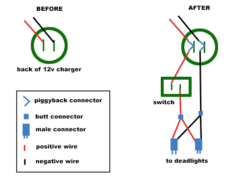 buddy-deadlight-wiring.png