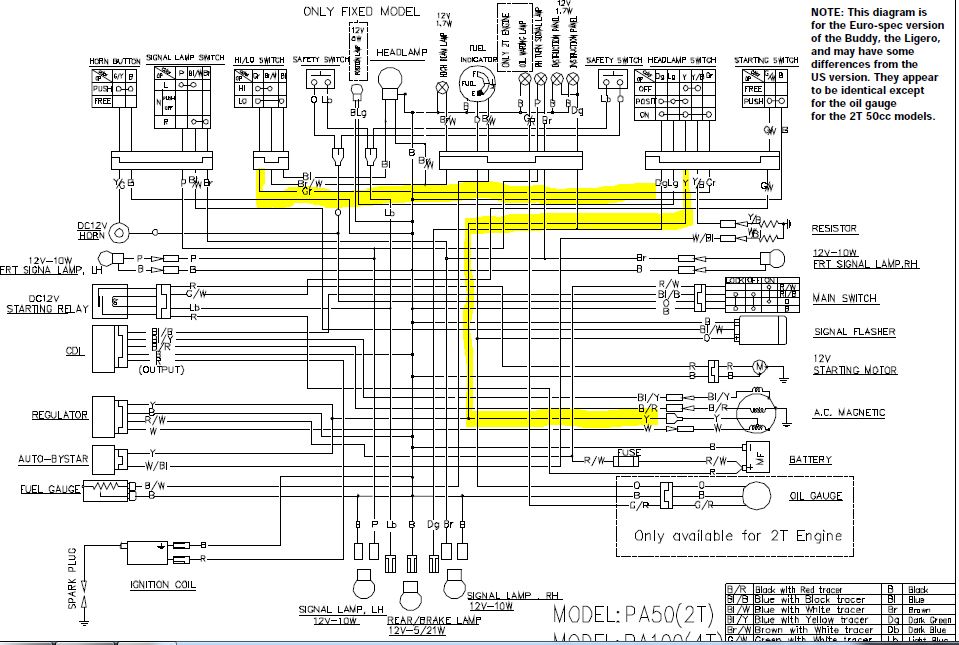 Healight Circuit highlighted