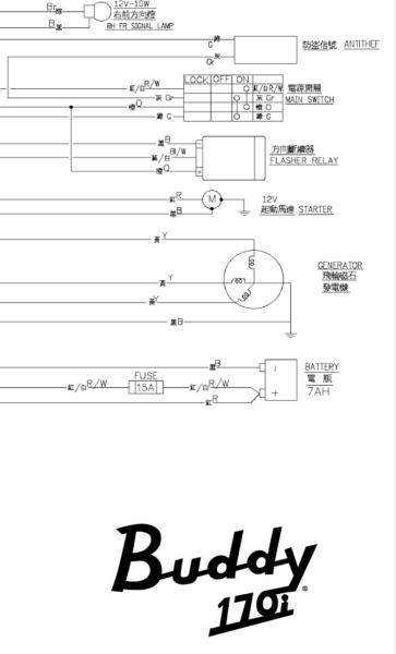 Main diagram ship showing keyswitch and immobilizer.